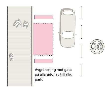 Den maximala tillåtna totala höjden för konstruktionen är 1,10 meter. Det kan vara svårt att utforma en avgränsning.