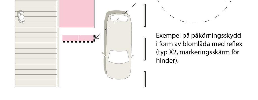 Nivåskillnaden mellan golvet och gångbanan får inte vara större än 1 centimeter. Avståndet mellan kantstenen och golvet får inte heller vara större än 1 centimeter.