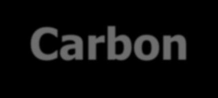 Carbon