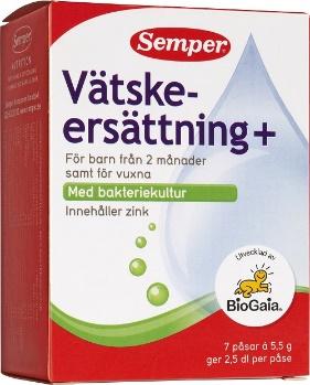 Bakgrund Oavsett genes inriktas de terapeutiska åtgärderna ffa på vätsketerapi.