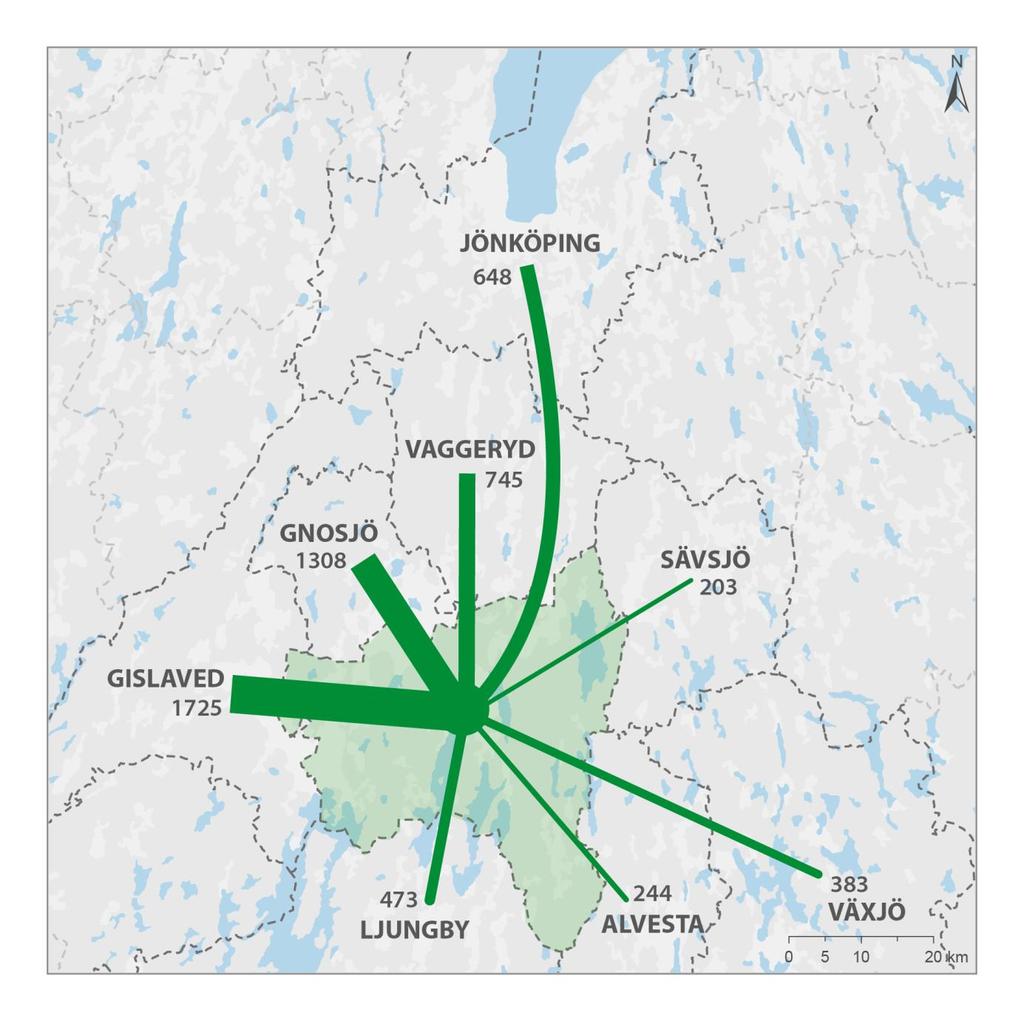 5.3. Arbetspendling Den totala inpendlingen till kommunen är något större än den totala utpendlingen. I figuren nedan visas pendlingen till och från Värnamo kommun.