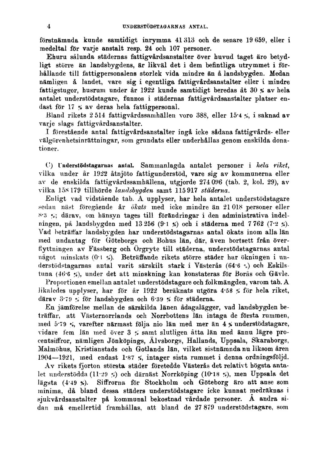 4 UNDERSTÖDSTAGARNAS ANTAL. förstnämnda kunde samtidigt inrymma 41313 och de senare 19 659, eller i medeltal för varje anstalt resp. 24 och 107 personer.