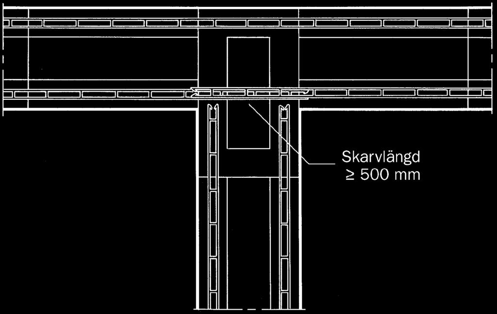 Konstruktörens val av armeringstyp är baserad på erforderligt täckskikt och aktuell miljöklass.