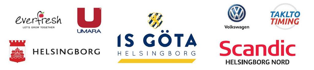 Tävling: Helsingborg Duathlon 2018 Datum: 12.05.