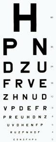 Visual acuity Visual acuity is the