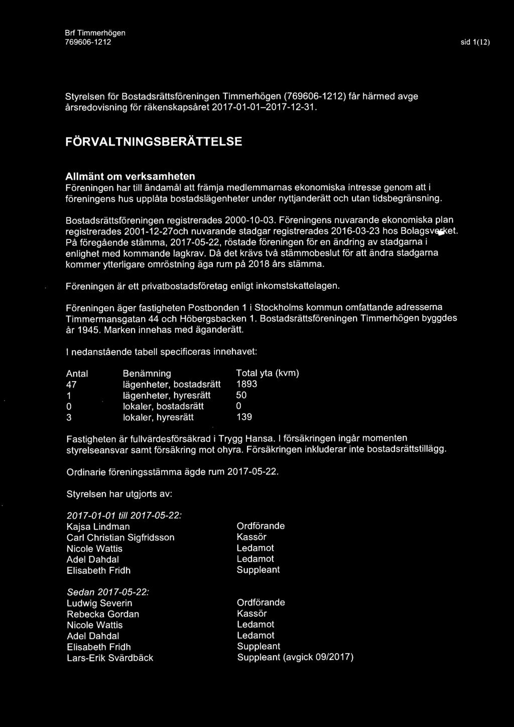 utan tidsbegränsning. Bostadsrättsföreningen registrerades 2000-10-03. Föreningens nuvarande ekonomiska plan registrerades 2001-12-27och nuvarande stadgar registrerades -03-23 hos Bolagsv~et.