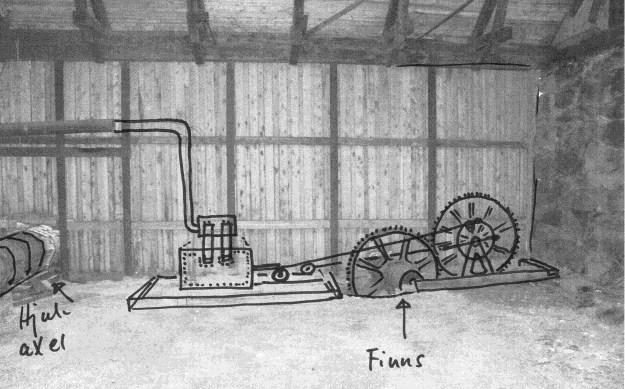 Det har hela tiden stått och väckt frågor i ett hörn av hammarsmedjan det är inte många som minns hur det såg ut före 1923.