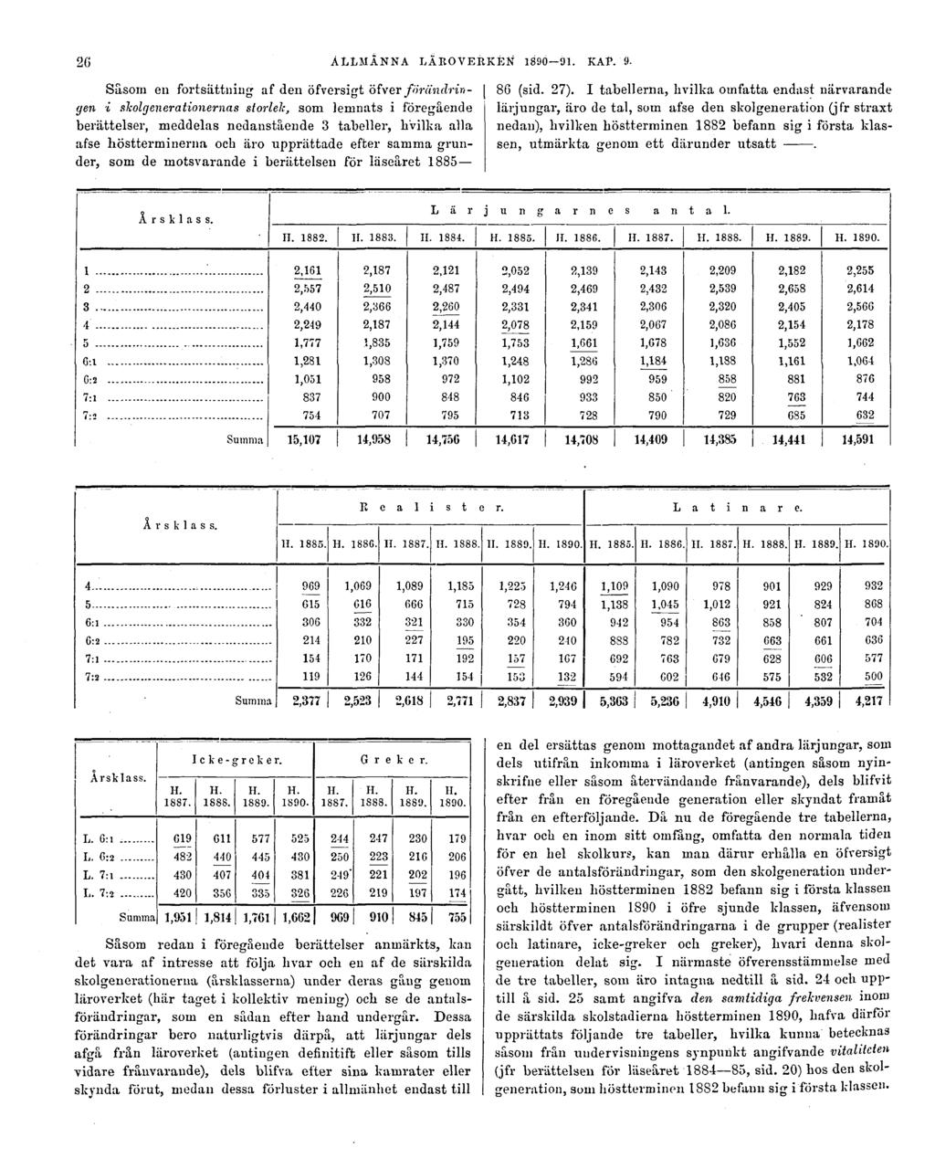 26 ALLMÄNNA LÄROVERKEN 1890 91