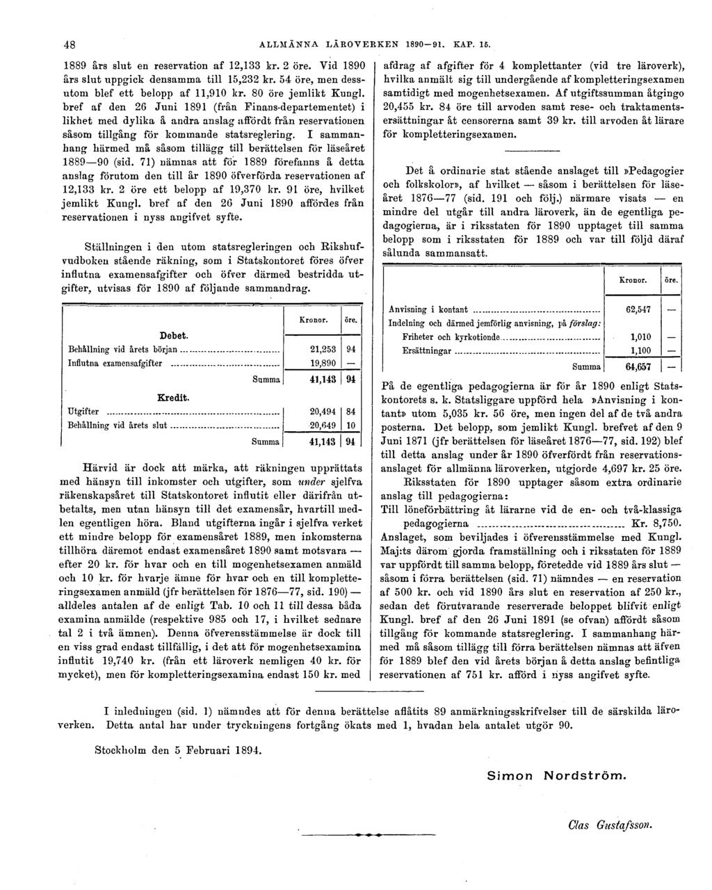 48 ALLMÄNNA LÄROVERKEN 1890-91. KAP. 15. 1889 års slut en reservation af 12,133 kr. 2 öre. Vid 1890 års slut uppgick densamma till 15,232 kr. 54 öre, men dessutom blef ett belopp af 11,910 kr.