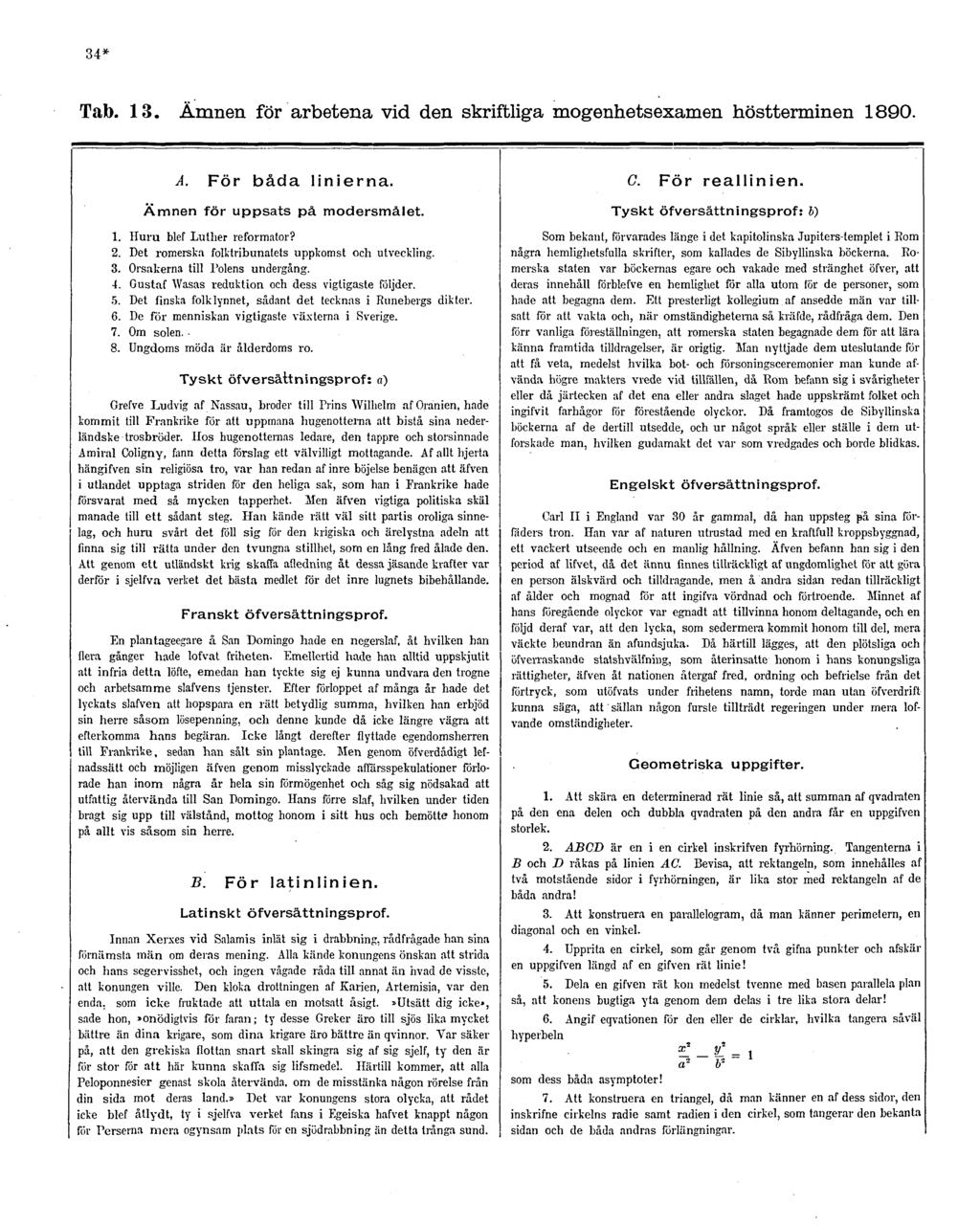 34* Tab. 13. Ämnen för arbetena vid den skriftliga mogenhetsexamen höstterminen 1890. A. För båda linierna. Ämnen för uppsats på modersmålet. 1. Huru blef Luther reformator? 2.