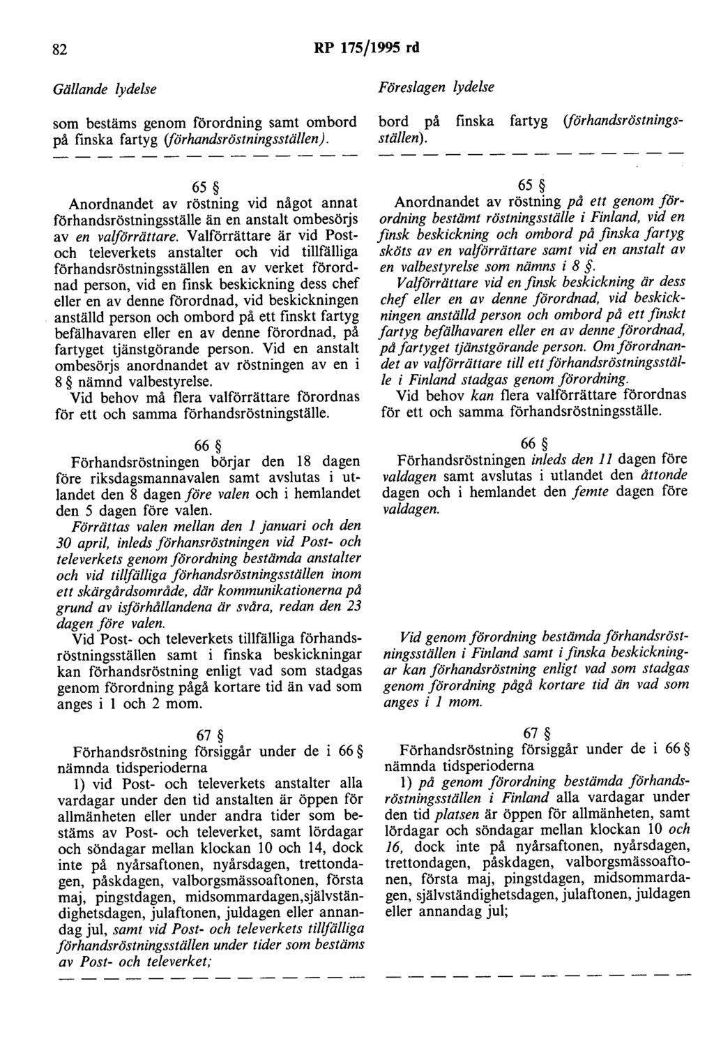 82 RP 175/1995 rd som bestäms genom förordning samt ombord på finska fartyg iförhandsröstningsställen). bord på finska fartyg iftjrhandsröstningsställen).