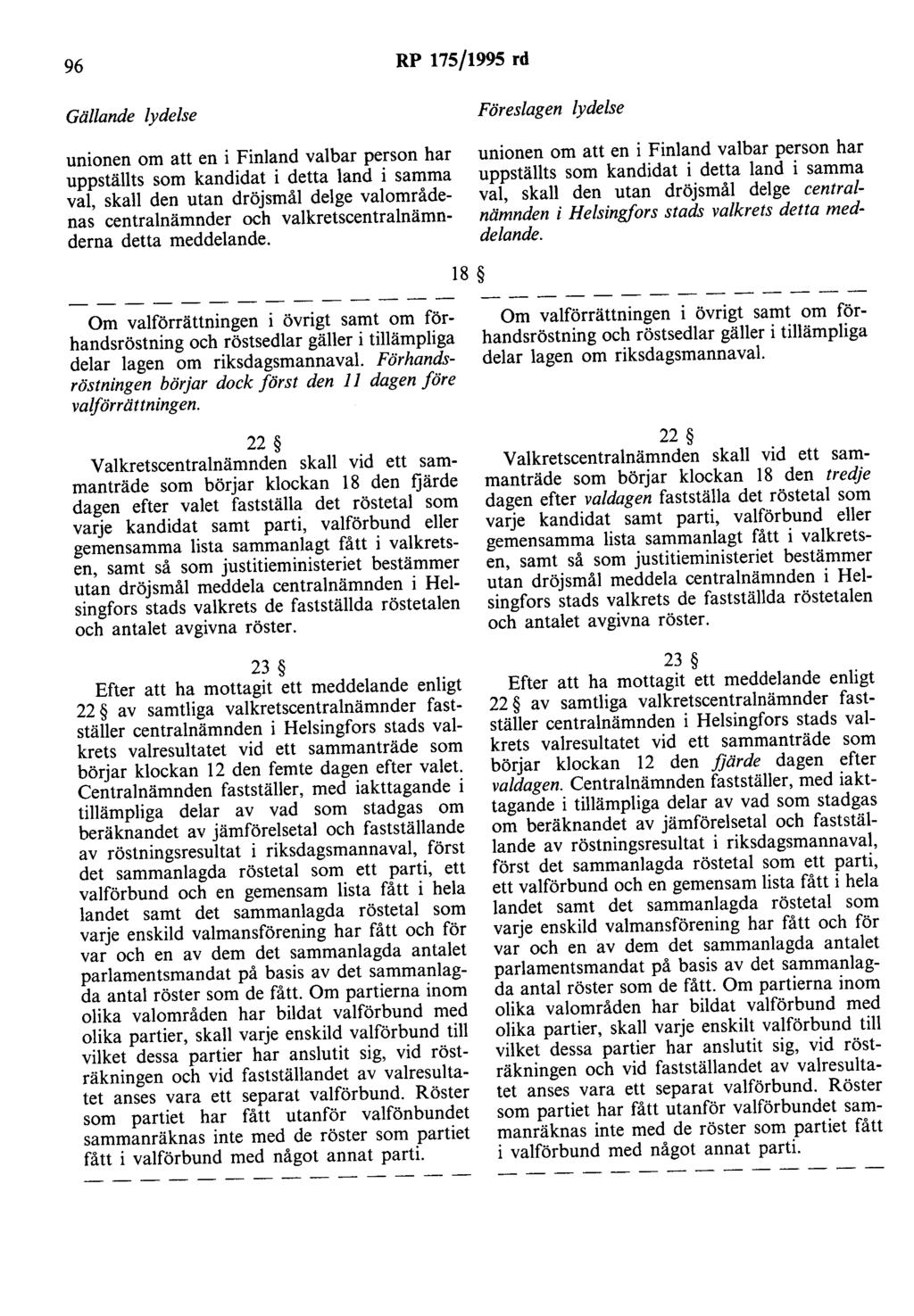 96 RP 175/1995 rd unionen om att en i Finland valbar person har uppställts som kandidat i detta land i samma val, skall den utan dröjsmål delge valområdenas centralnämnder och