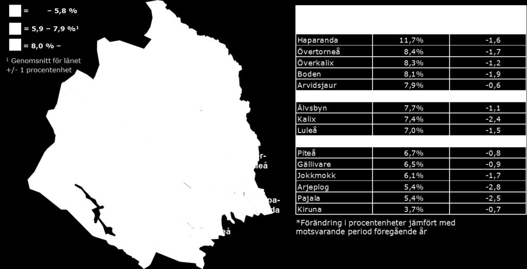 6 Inskrivna arbetslösa i augusti 2014 som andel