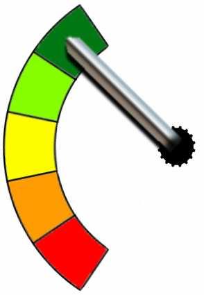 balanserad styrning. Modellens syfte är att åstadkomma en helhetssyn av kommunens verksamheter. Modellen består av inriktningsmål samt resultatmål.