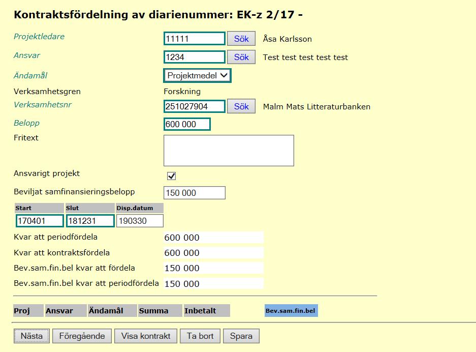 I denna bild anges hur kontraktets medel ska fördelas mellan t ex Projektledare, Ansvar, Verksamhet eller År. Projektledare, Ansvar, Belopp och Beviljat samfinansieringsbelopp ärvs från första bilden.