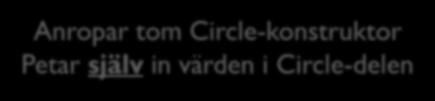 Circle får inte