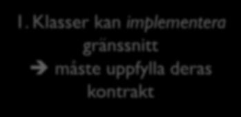 Sammanfattning: Klasshierarkier (2) 39 3. En metod kan ta "godtycklig Collection" som parameter 2. En metod kan ta godtycklig List som parameter.