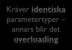 Implementationsarv 5: Overriding 7 Anledning 2: Ändra eller utöka nedärvd funktionalitet Kan override:a ("ersätta")