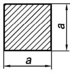 0,50 mm Konkavitet/ Konvexitet max: 0,8 % av sida med minst 0,5 mm Sidas rätvinklighet 90 ± 1 Yttre kantradie t < 6 1,6 t till 2,4 t 6 < t < 10 2,0 t till 3,0 t 10 < t 2,4 t till 3,6 t Skevhet 2 mm