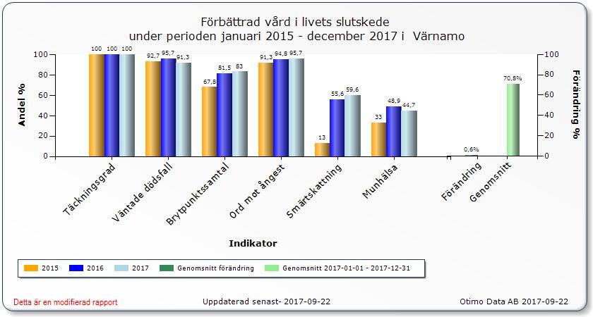 Värnamo allmän