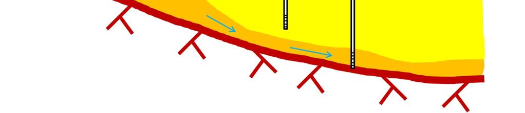 -04-28 Projekterings PM Geoteknik, pågående 3 VATTENFRÅGOR 3.1.1 Nuvarande grundvattennivåer Aktuellt område ligger huvudsakligen på lera med ett underliggande slutet magasin.