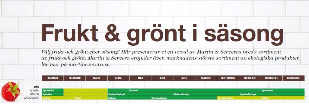 20. Jobba i Säsong För att ha hållbarhet i er matlagning bör vi anpassa menyerna efter säsong. Använd gärna verktyget nedan. 21.