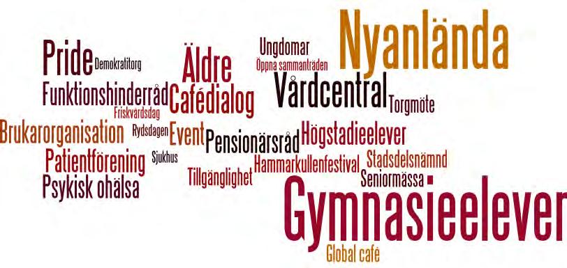 Protokollsutdrag - 182 2017-11-21 regionfullmäktige, Utvärdering av medborgardialog - HSNN 2016-00135-4 Protokollsutdrag - 182 2017-11-21 regionfullmäktige, Utvärdering av medborgardialog :