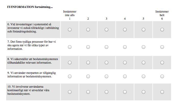 r abacke&co Bättre Beslut Bättre Resultat Beslutstest via webbenkät beslutsprocesser, beslutskultur och