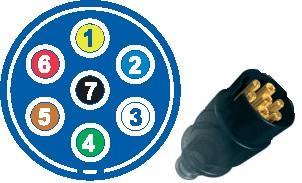 4.2 Kopplingsschema 1. vänster blinkers (gul) 2. dimbakljus (blå) 3. massa (vit) 4. höger blinkers (grön) 5.
