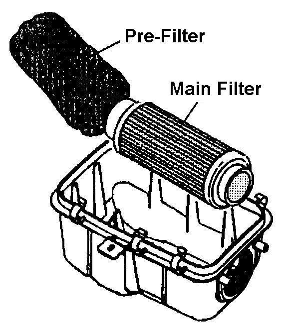 Rensning av luftfilter: Intervallet för rensning av luftfiltret framgår av underhållsplanen. Montera av sätet och vippa av clipsen till filterlocket.