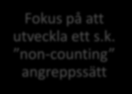 problemlösning Fokus på att