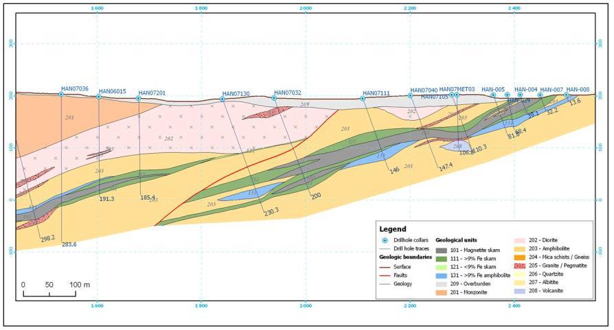 73 beaktande av den avsevärt stora mängd gråberg som ska brytas och deponeras i upplagsområdena (370 Mt), variationen i gråbergets mineralogi och den jämförelsevis låga provmängden.