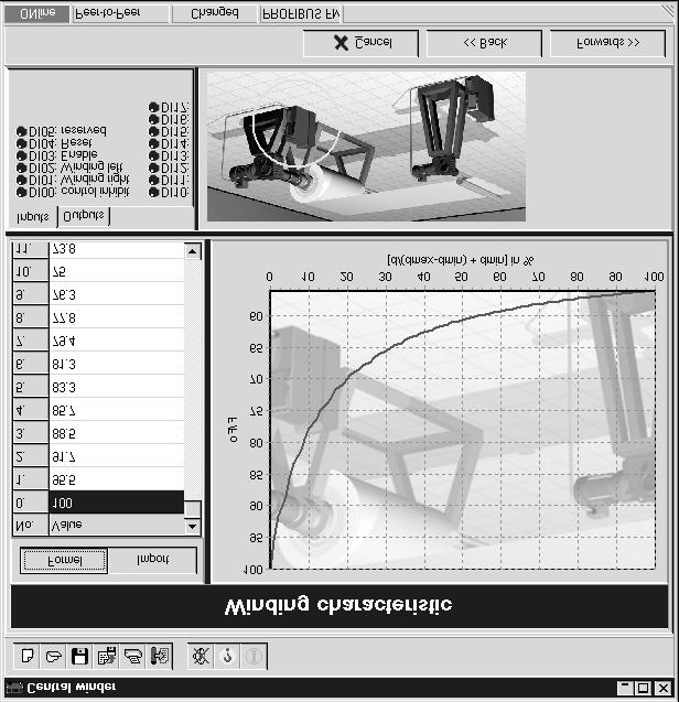 Start av programmet "Central winder" I Inställning av lindningskarakteris tik Gäller endast om D max - D min