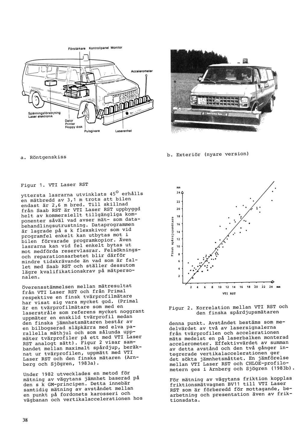 Förstärkare Kontrollpanel Monitor T X. \\ Accelerometer \!,,. ;... Spänningstörsönnlng Laser elektromk Dator Printer Floppy dusk Pulsgivare Laserenhet a. Röntgenskiss b.