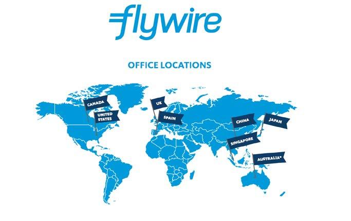 Vilka är Flywire Jobbar med 1,500 olika institutioner Över 250 anställda globalt på 10