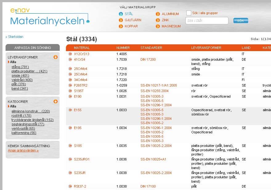 4. Filtrering begränsa sökresultat Materialnyckeln ett antal olika sätt att begränsa antalet träffar genom filtrering. Materialnyckeln filtreringsalternativ är placerad till höger om träfflistan.