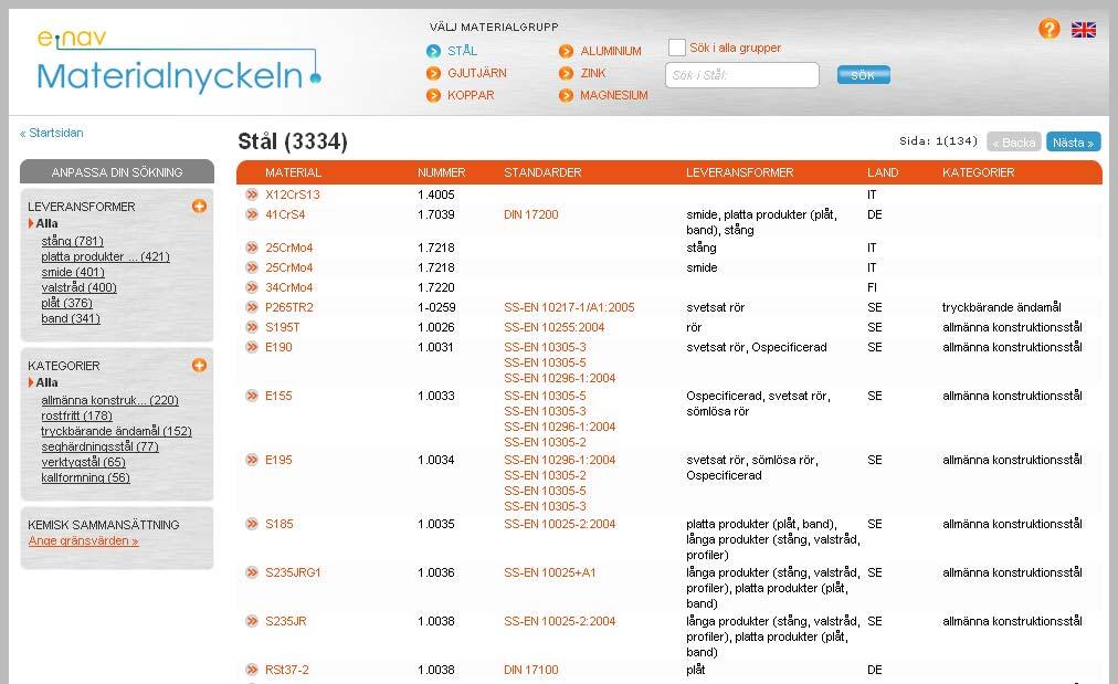 2.2 Träfflista När man gjort en fritextsökningen eller tryckt på en materialgrupp på första sidan kommer man till träfflistan. Träfflistan är utformade enligt bilden nedan 1 2 3 4 1.