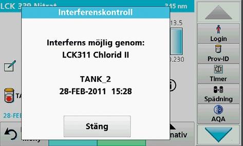 nätverk Mätdata från