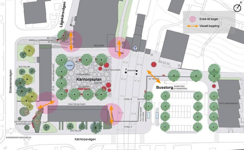 Figur 1: Planskiss över Kärrtorpsplan och centrum. Färglagda ytor visar platsens problemområden. Planskiss av Nyréns arkitekter med modifikation av Sophie Linderoth. För ändringar se figur 1.