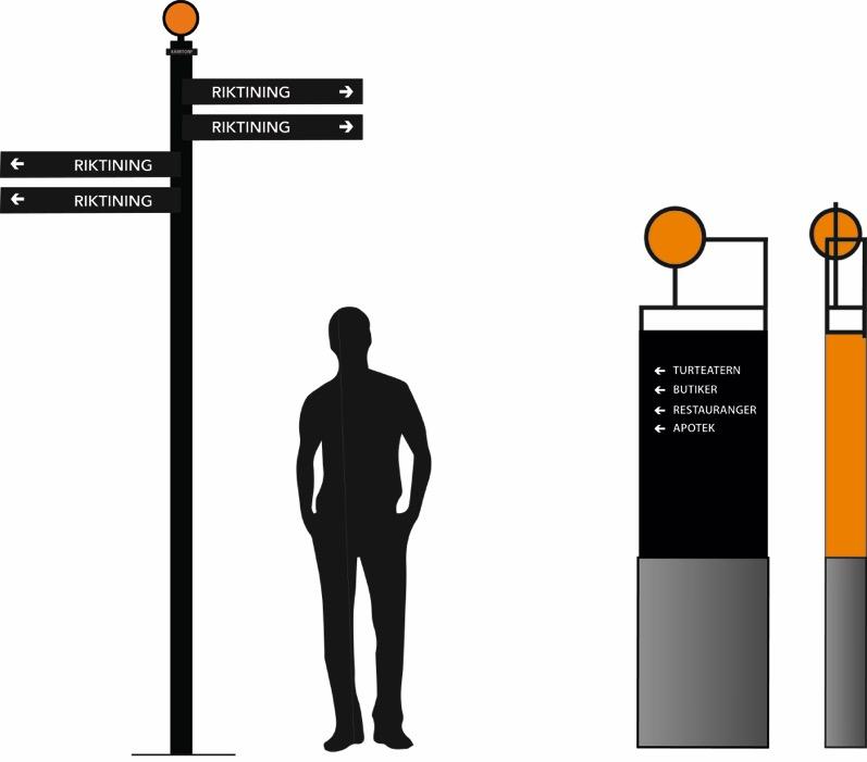 Framsida Sida Figur 24: Designförslag - Vägpekare och informationsartefakt. Design av Sophie Linderoth Entréer och visuell kontakt Entréer ger tillträde till en plats (Arthur & Passini, 2002:117).