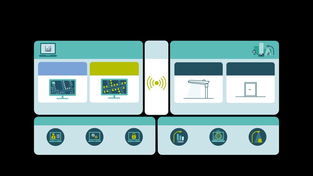 Lösningen Mjukvaruapplikationer Uppkoppling Belysningsenheter CityTouch workflow app CityTouch connected app Gatlyktor Skåp Hantering av arbetsflöden