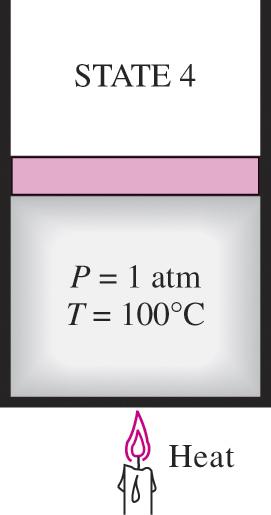 liquid-vapour mixture).