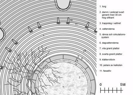 Markplanering av gårdsrummet Med det nya planförslaget kommer kvarteret Plankans stora gårdsrum att förändras påtagligt.