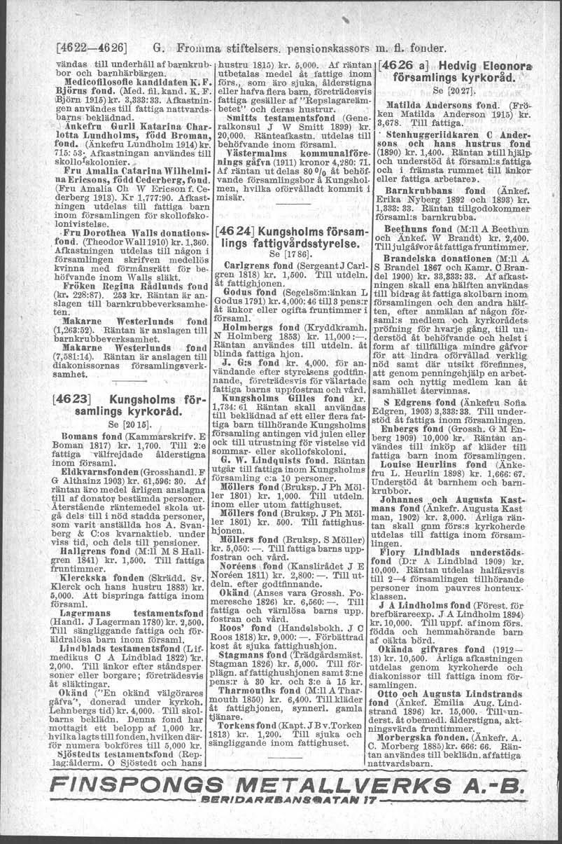 [4622-4626] G. Fromma stiftelsers. pensionskassors m. fl. fonder., vändas till underhåll af'barnkrub- hustru 18)5) kr. 5,000. Af räntan [4626 a] Hedvig Eleonora bor och barnhärbärgen.