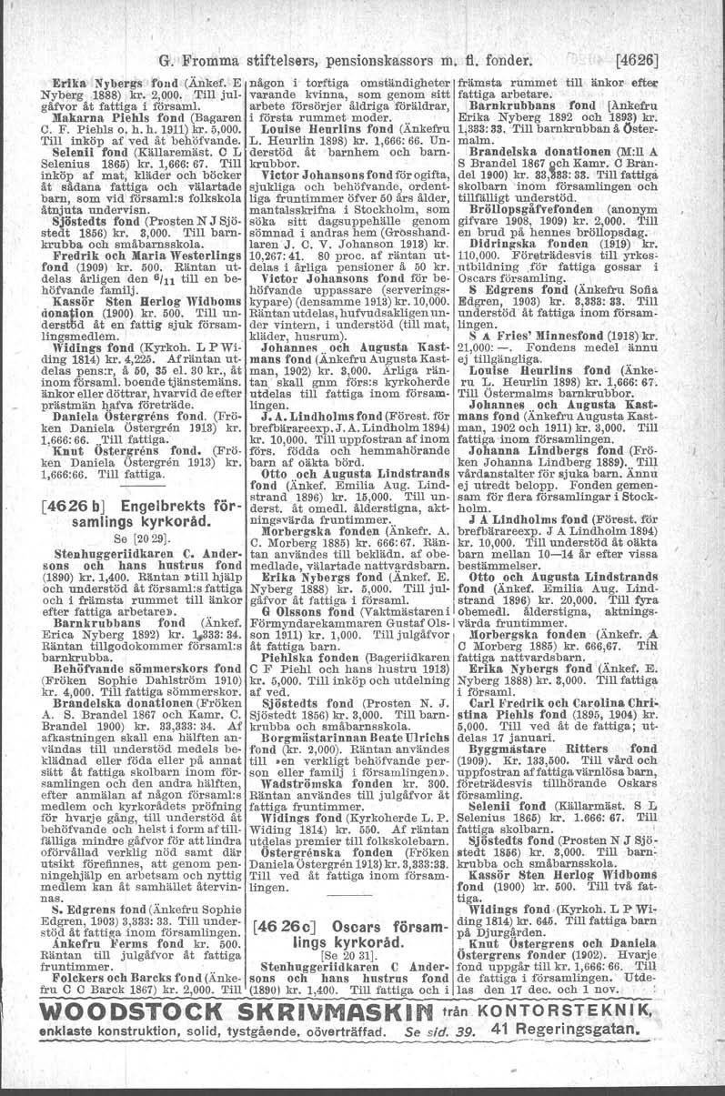 Erika 'Nybergs fond (Änkef. E Nyberg 1S88) kr. 2,000. Till julgäfvor ät fattiga i I6rsaml. Makarna PiehIs fond (Bagaren C. F. Piehls o. h. h. 1911) kr. 5,000. Till inköp af ved åt behöfvande.