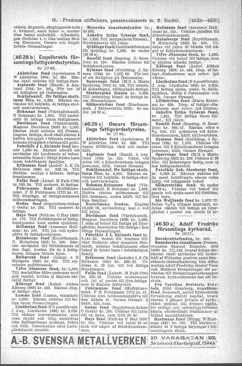 'G. Fromma stiftelsers, pensionskassors m. fl. fonder. utdeln. åt gamla, sängliggande män o. kvinnor, samt fader- o. moderlösa barns underhåll. Afkastningen 'fördelas t. v.