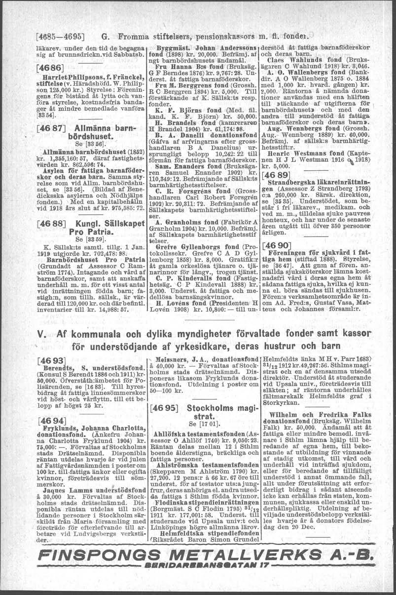 " G. Fromma stiftelsers, pensionskassors m. fl. fonder, läkarev. under den tid de begagna Bygg.mäst. Johan AnderssonsIderstöd åt fattiga barnaf'6derskor sig af brunnsdrickn.vid Sabbatsb.