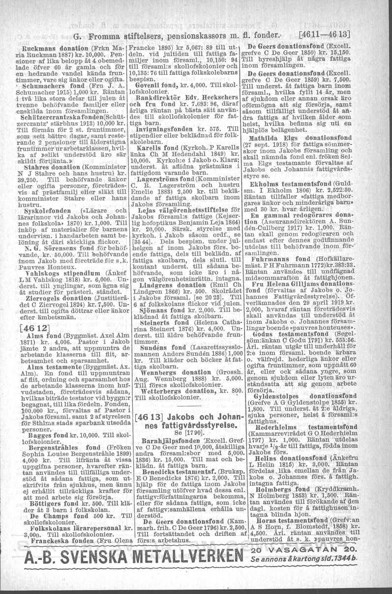 G. Fromma stiftelsers, pensionskassors m. fl. fonder.' [4611-4613J Ruekmans donation (Frkn Ma Francke 18955kr 5,067: 89 till ~t. De Geers donationsfond (Excell. ria Ruckman 1887)kr. 10,000. Pen- deln.