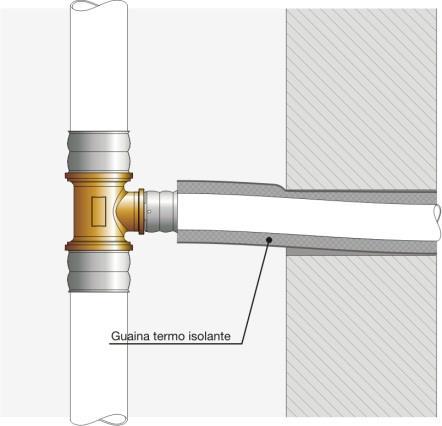 Figur 14, 15 Termisk expansion i schakt med isolering 3.