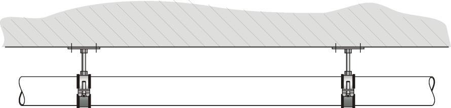 Dessa måste klara av att bära upp rörens och tillhörande komponenters vikt och belastningar till följd av tryckslag eller öppning och stängning av ventiler.